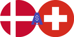 Exchange rate Danish Krone to Swiss Franc