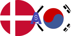 Exchange rate Danish Krone to South Korean Won
