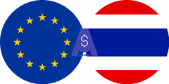 Exchange rate Euro Cash to Thai Baht