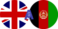 نرخ تبدیل پوند انگلیس به افغانی افغانستان