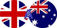 Exchange rate British Pound to Australian dollar