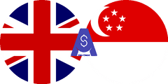 نرخ تبدیل پوند انگلیس به دلار سنگاپور