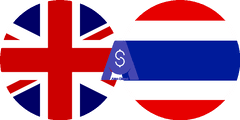نرخ تبدیل پوند انگلیس به بات تایلند