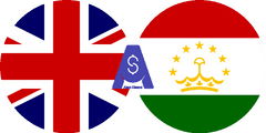 Exchange rate British Pound to Tajikistani Somoni