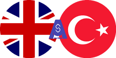 Döviz kuru İngiliz Sterlini - Turkish Lira
