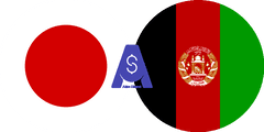 نرخ تبدیل ین ژاپن به افغانی افغانستان