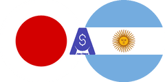 Exchange rate Japanese Yen to Argentine Peso