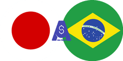 Exchange rate Japanese Yen to Brazilian Real