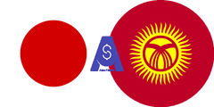 Exchange rate Japanese Yen to Kyrgyzstani Som
