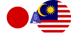 Döviz kuru Japon Yeni - Malezya Ringgiti