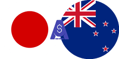 Exchange rate Japanese Yen to New zealand dollar