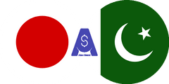 Exchange rate Japanese Yen to Pakistani Rupee