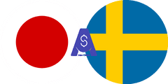 نرخ تبدیل ین ژاپن به کرون سوئد