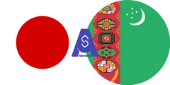 نرخ تبدیل ین ژاپن به منات ترکمنستان