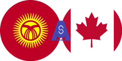 Döviz kuru Kırgızistan Somu - Kanada Doları