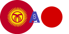 Exchange rate Kyrgyzstani Som to Japanese Yen