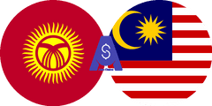 نرخ تبدیل سوم قرقیزستان به رینگیت مالزی