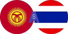 Exchange rate Kyrgyzstani Som to Thai Baht
