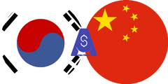 Exchange rate South Korean Won to Chinese Yuan