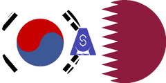 Döviz kuru Güney Kore Wonu - Katar Riyali