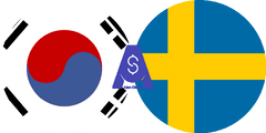 Exchange rate South Korean Won to Swedish Krona