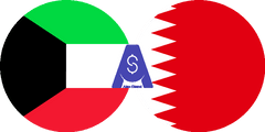 نرخ تبدیل دینار کویت به دینار بحرین
