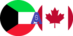 Exchange rate Kuwaiti Dinar to Canadian dollar
