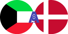 Döviz kuru Küveyt Dinarı - Danimarka Kronu