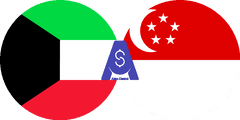 Exchange rate Kuwaiti Dinar to Singapore dollar