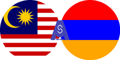 Exchange rate Malaysian Ringgit to Armenian Dram