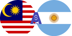 Exchange rate Malaysian Ringgit to Argentine Peso
