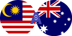 Exchange rate Malaysian Ringgit to Australian dollar
