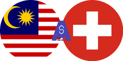 نرخ تبدیل رینگیت مالزی به فرانک سوئیس