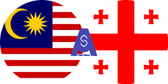 Exchange rate Malaysian Ringgit to Georgian Lari