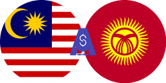 Exchange rate Malaysian Ringgit to Kyrgyzstani Som
