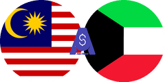Exchange rate Malaysian Ringgit to Kuwaiti Dinar