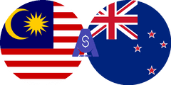 Exchange rate Malaysian Ringgit to New zealand dollar