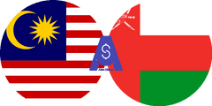 Exchange rate Malaysian Ringgit to Omani Rial