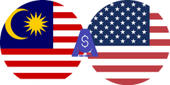نرخ تبدیل رینگیت مالزی به دلار آمریکا
