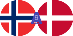 Exchange rate Norwegian Krone to Danish Krone