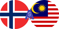 Exchange rate Norwegian Krone to Malaysian Ringgit
