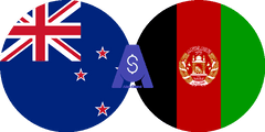 نرخ تبدیل دلار نیوزلند به افغانی افغانستان