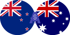 Exchange rate New zealand dollar to Australian dollar