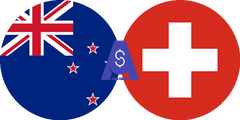 Exchange rate New zealand dollar to Swiss Franc