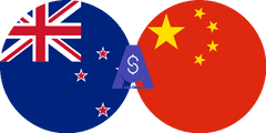 نرخ تبدیل دلار نیوزلند به یوان چین