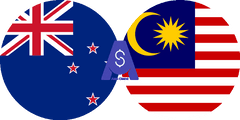 نرخ تبدیل دلار نیوزلند به رینگیت مالزی