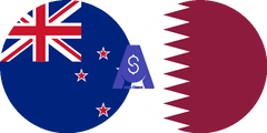 Exchange rate New zealand dollar to Qatari Riyal