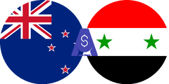 Exchange rate New zealand dollar to Syrian Pound