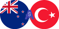 نرخ تبدیل دلار نیوزلند به لیر ترکیه