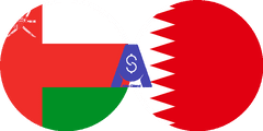 Exchange rate Omani Rial to Bahraini Dinar